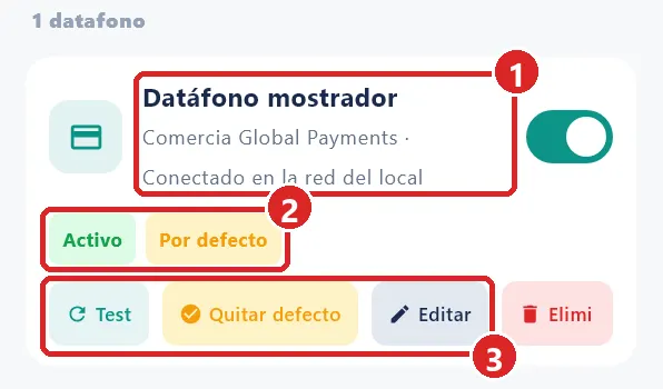 Tarjeta de un datáfono.