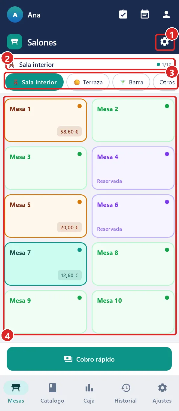 Pestaña Mesas.