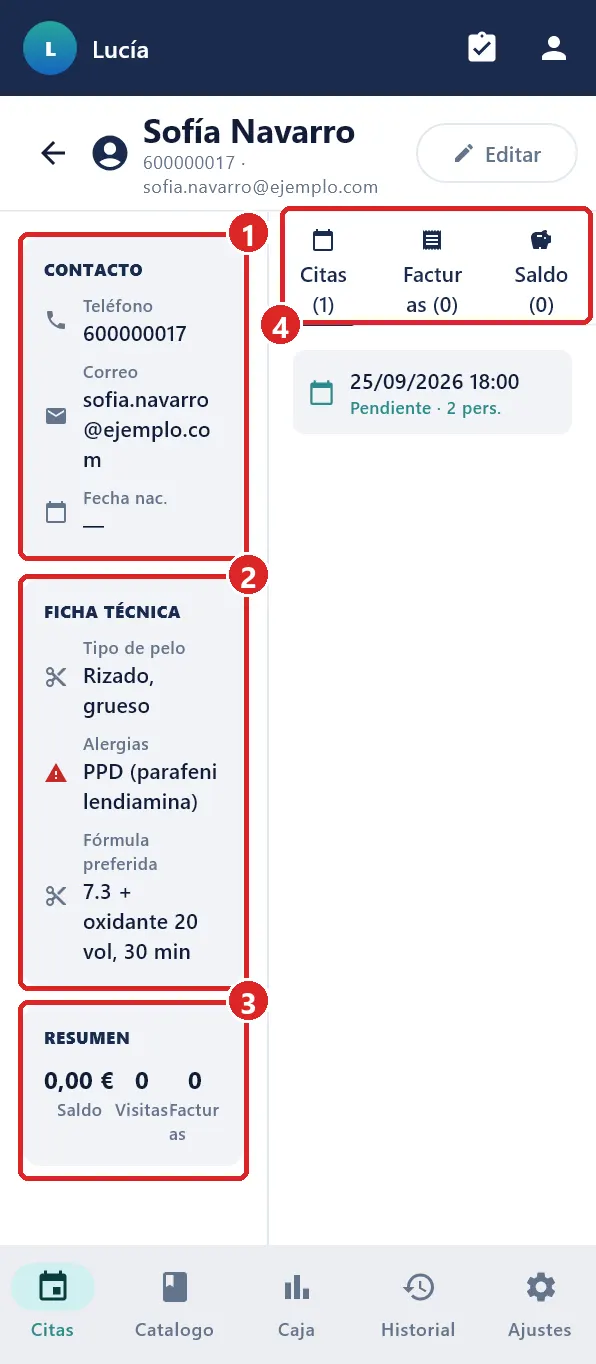 Ficha del cliente.