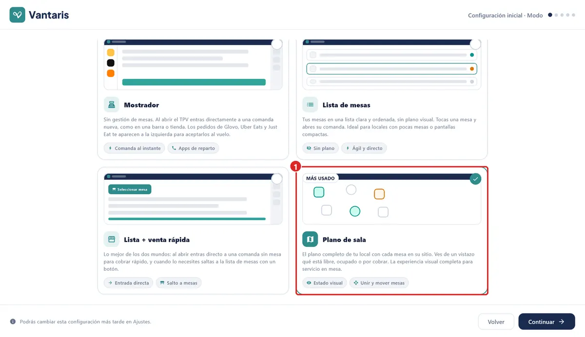 Paso ¿Cómo quiere trabajar? con las cuatro tarjetas y Plano de sala marcada.