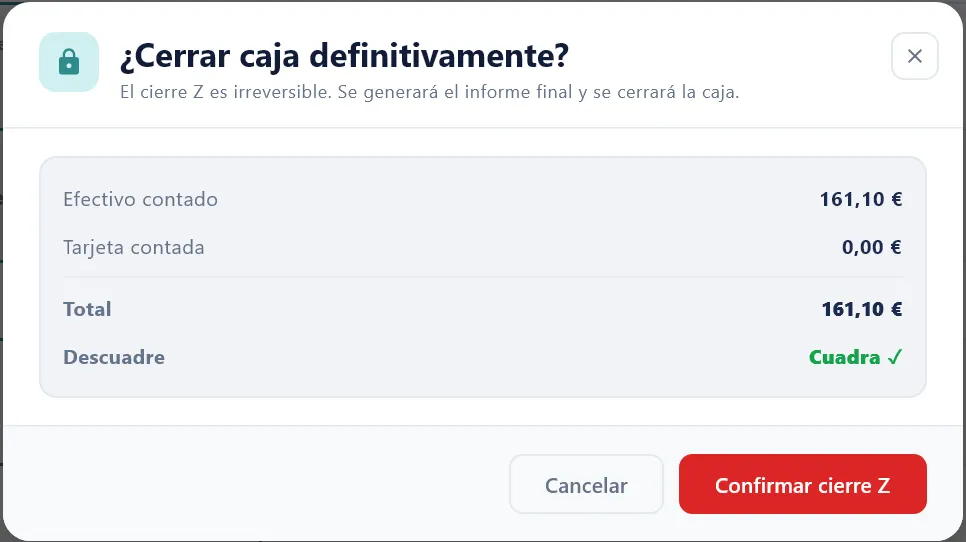 Ventana ¿Cerrar caja definitivamente? con Efectivo contado, Tarjeta contada, Total y Descuadre, y el botón Confirmar cierre Z