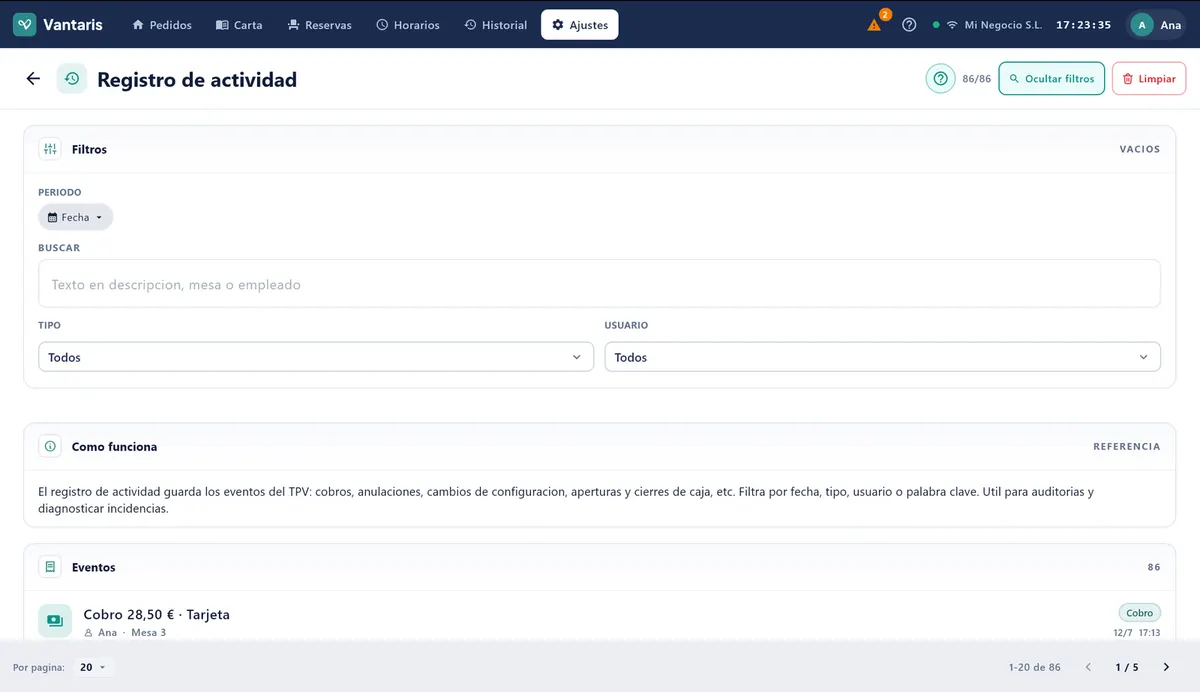 Registro de actividad con los filtros abiertos: periodo, tipo y usuario.